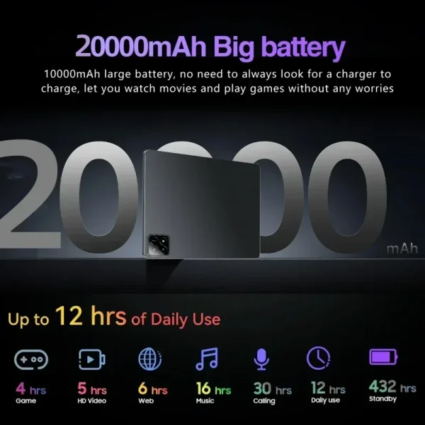 Global Version Original Xioami Pad 6S Pro Tablet 11inch HD 4K Android 14 16GB+1T 20000mAh 5G Dual SIM Bluetooth WiFi GPS Tablet - Image 5