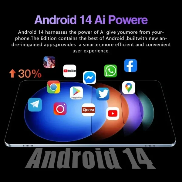 Global Version Original Xioami Pad 6S Pro Tablet 11inch HD 4K Android 14 16GB+1T 20000mAh 5G Dual SIM Bluetooth WiFi GPS Tablet - Image 2